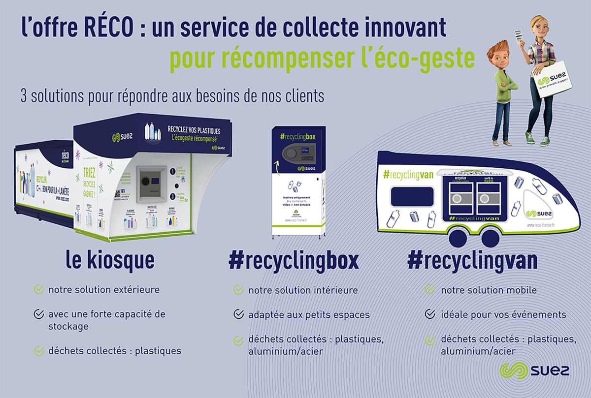 Réco, un service de collecte innovant qui récompense l'éco-geste des citoyens pour augmenter la collecte des emballages